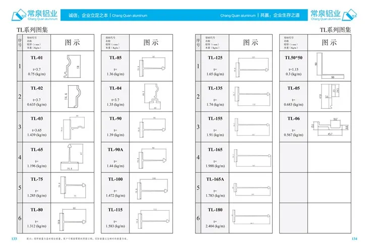 Екструдовані алюмінієві профілі для Китаю Алюмінієвий екструзійний профіль для розсувних вікон і дверей, мм TLSeries